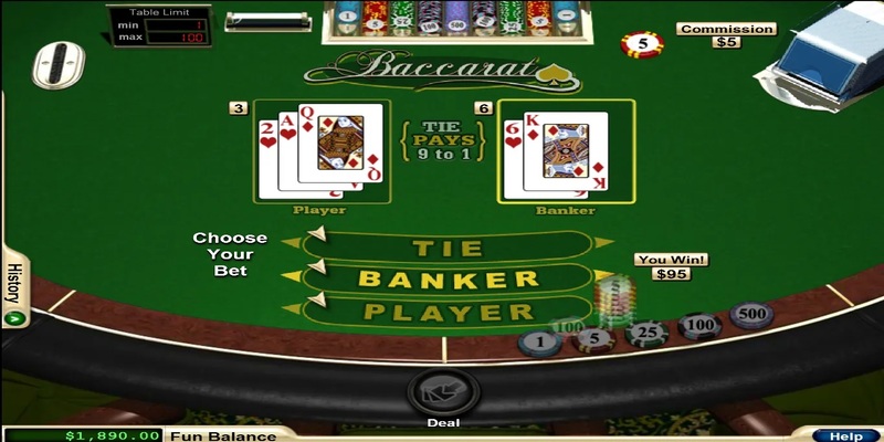 Baccarat 69VN -  Sự Hấp Dẫn của Sòng Bạc Trong Tầm Tay